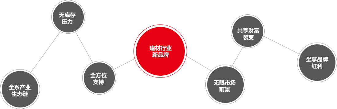 开云官网app下载